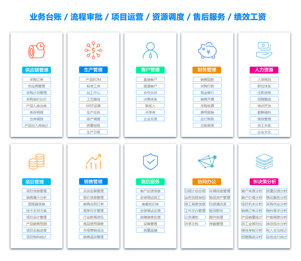 海北销售部门管理软件 海北销售部门管理软件